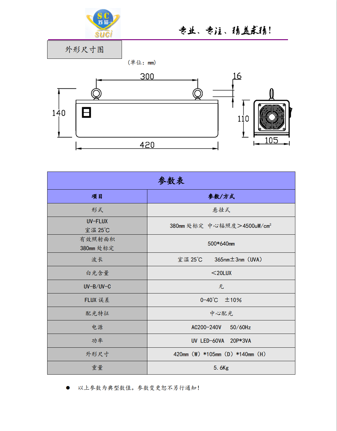 SC5064-4.5K規格書2.png